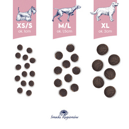 Baltica Jagnięcina z Królikiem dla małych ras XS/S 3kg