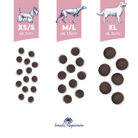 Baltica Jagnięcina z Królikiem dla małych ras XS/S 3kg