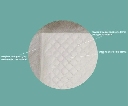 Podkłady dla szczeniąt Spark 10szt. 45x60